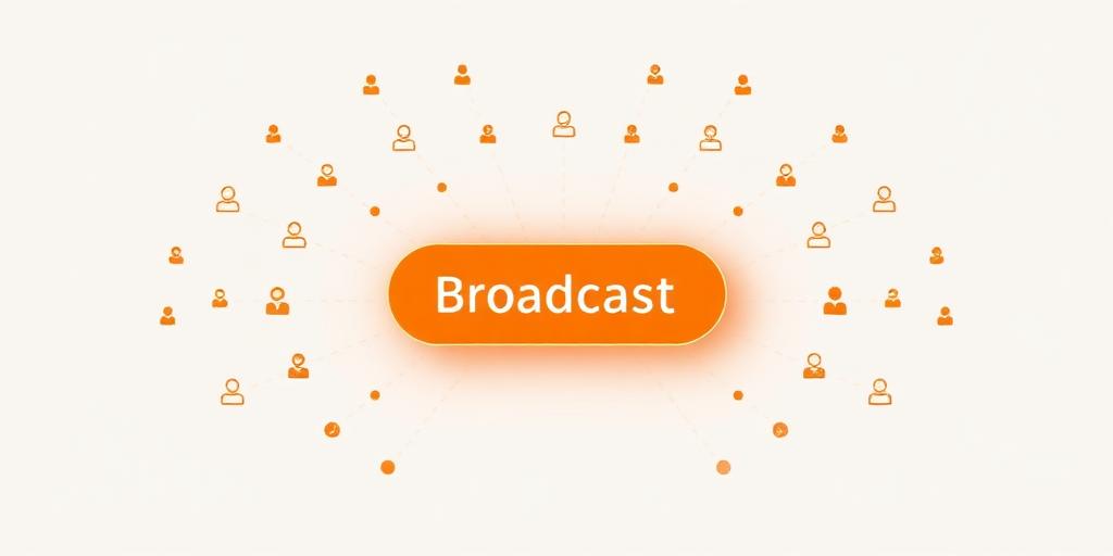 One-click customer broadcast